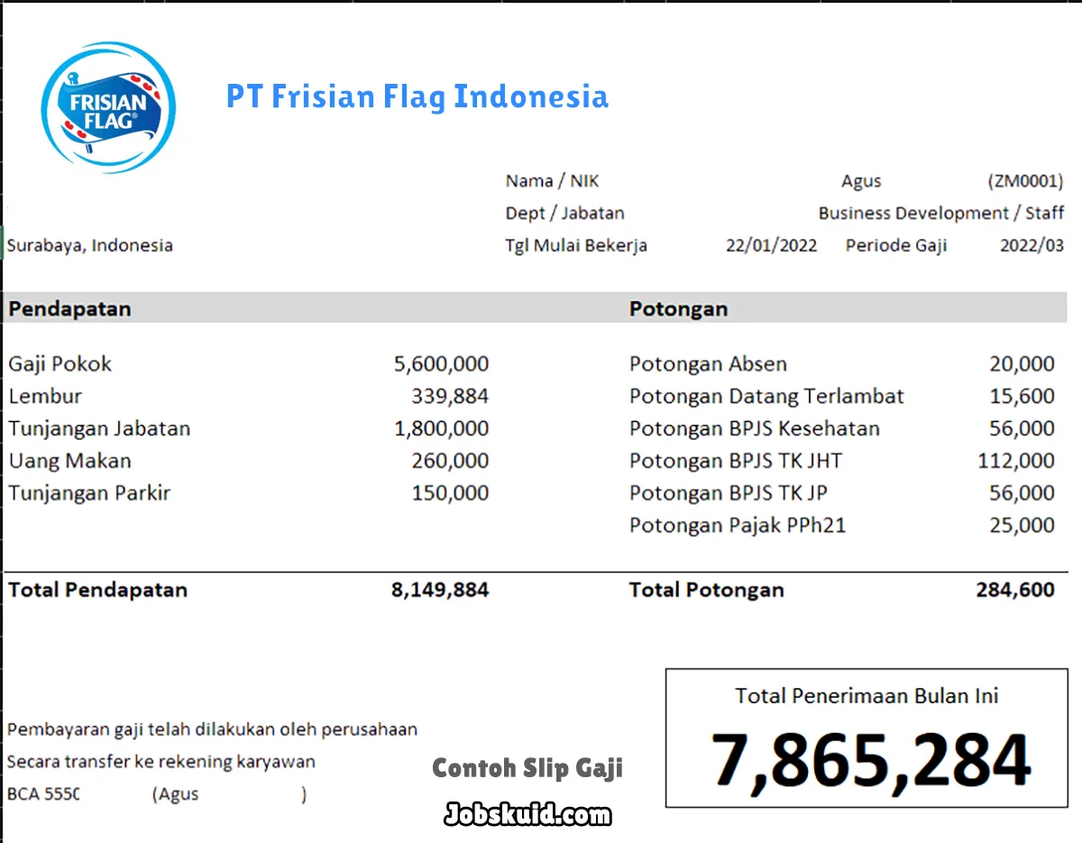 Slip Gaji PT Frisian Flag Indonesia