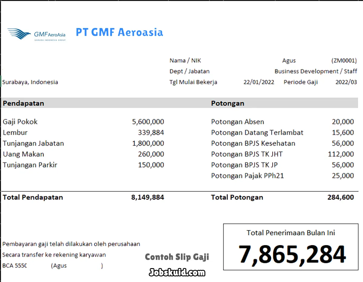 Slip Gaji PT GMF Aeroasia