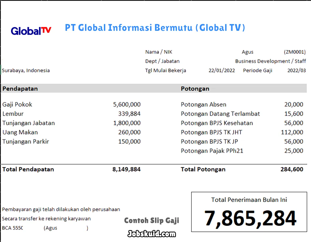 Slip Gaji PT Global Informasi Bermutu (Global TV)