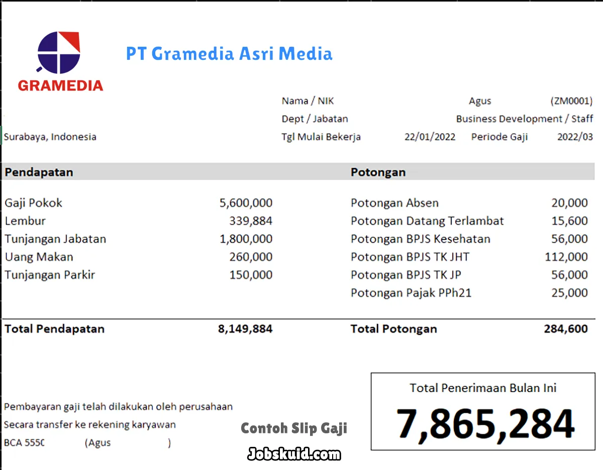 Slip Gaji PT Gramedia Asri Media