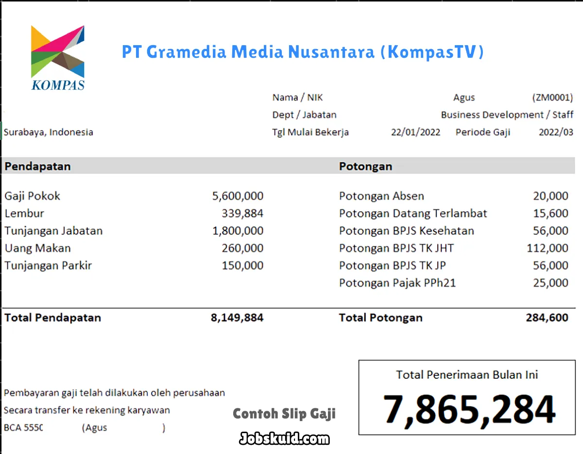 Slip Gaji PT Gramedia Media Nusantara (KompasTV)