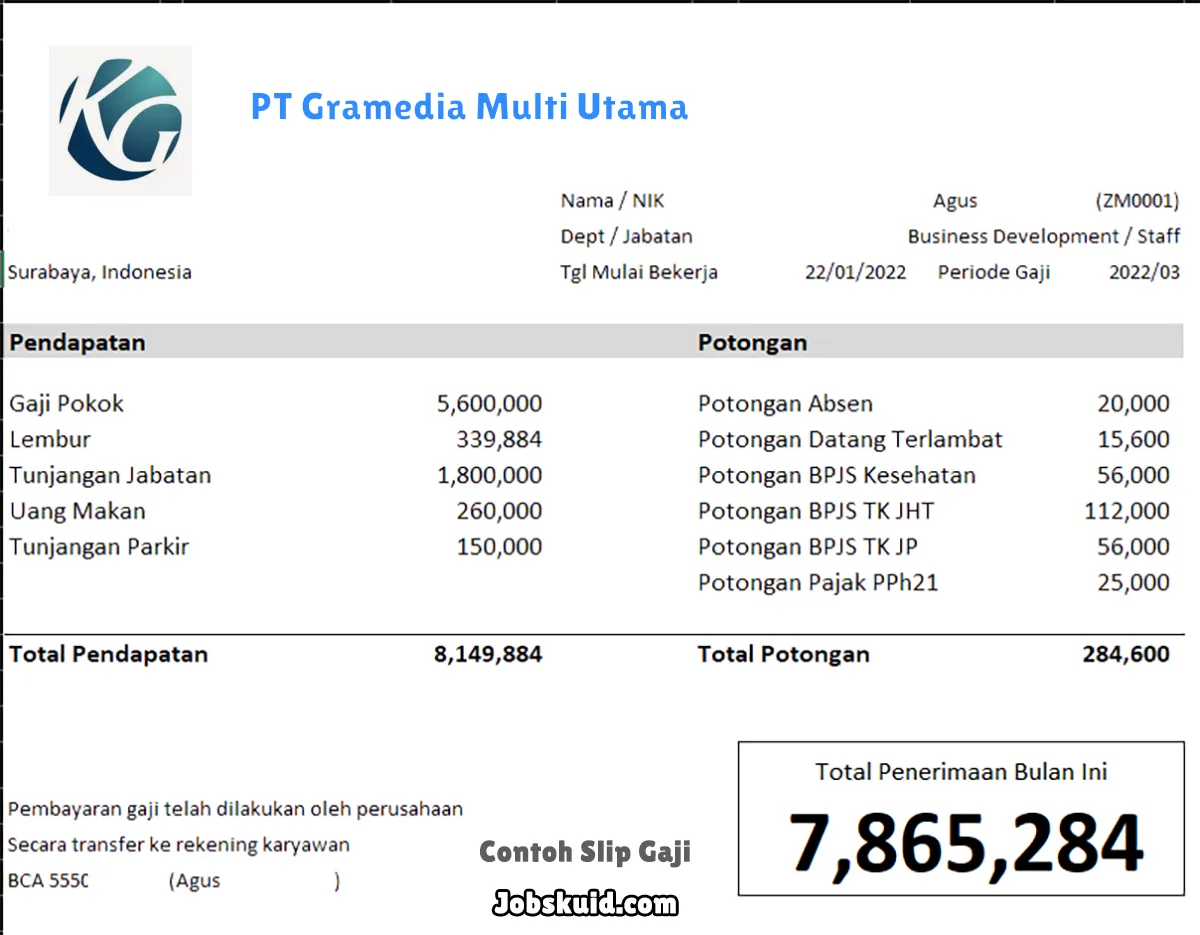 Slip Gaji PT Gramedia Multi Utama