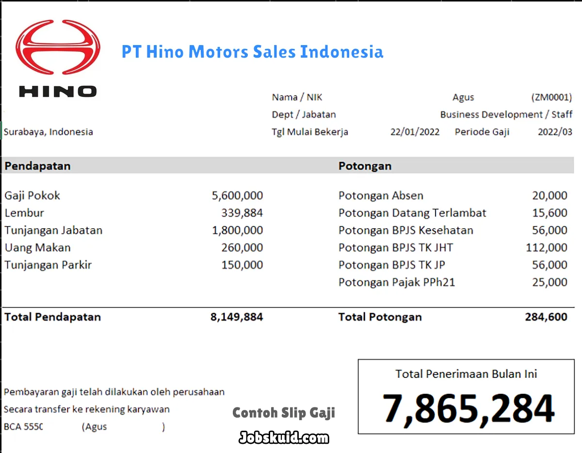 Slip Gaji PT Hino Motors Sales Indonesia