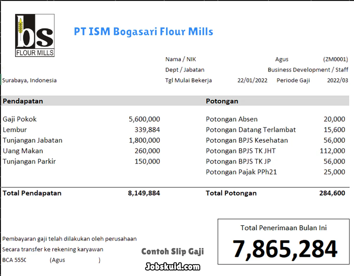 Slip Gaji PT ISM Bogasari Flour Mills