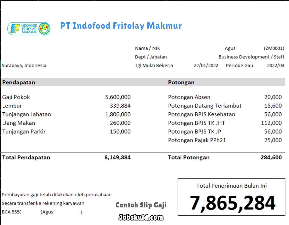 Slip Gaji PT Indofood Fritolay Makmur