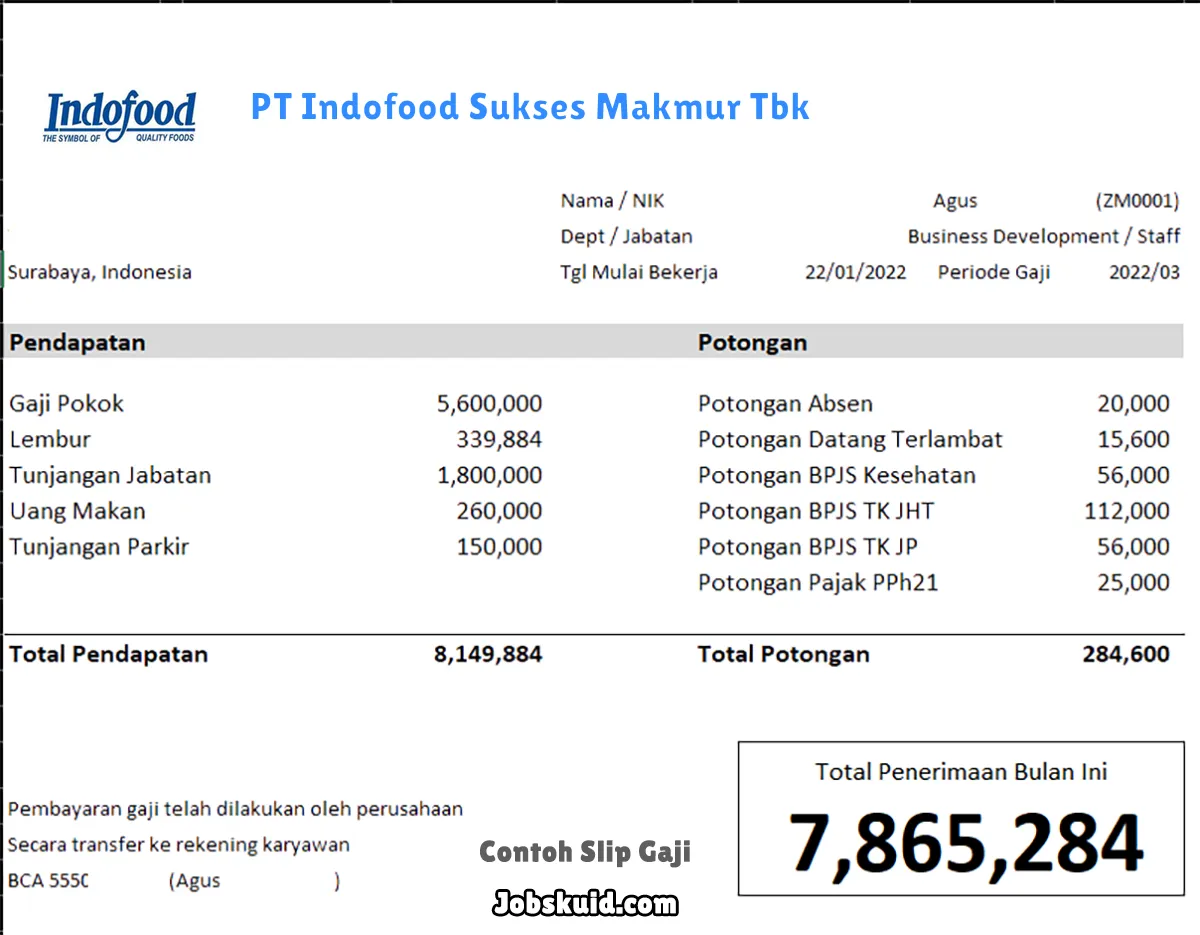 Slip Gaji PT Indofood Sukses Makmur Tbk