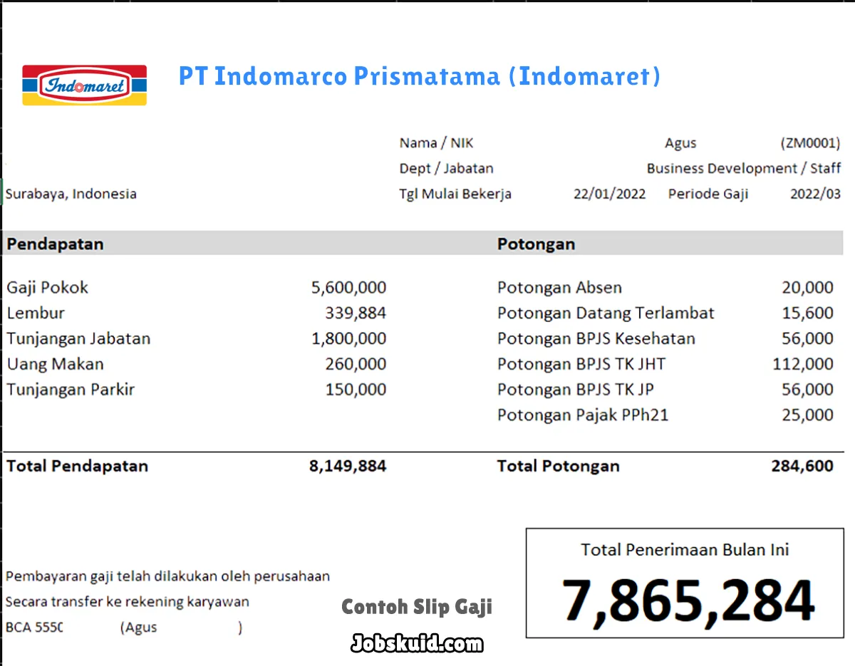 Slip Gaji PT Indomarco Prismatama (Indomaret)