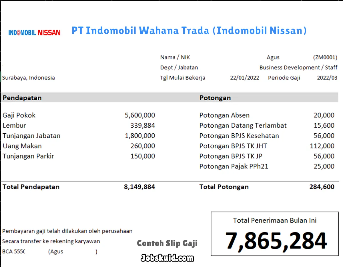 Slip Gaji PT Indomobil Wahana Trada (Indomobil Nissan)