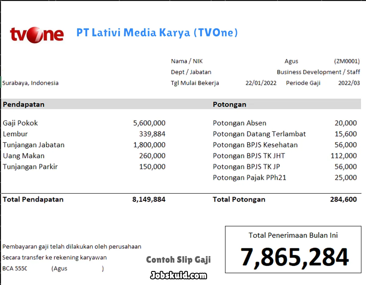 Slip Gaji PT Lativi Media Karya (TVOne)