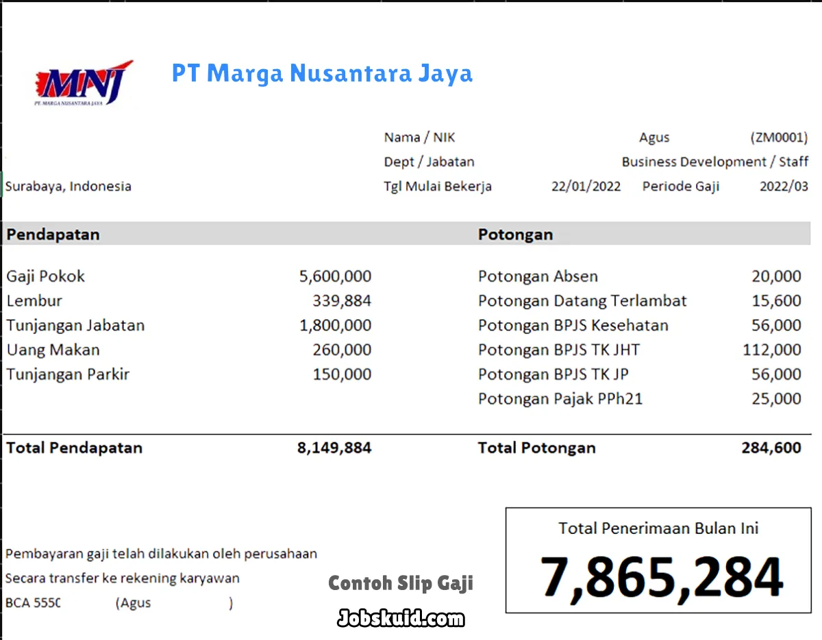 Slip Gaji PT Marga Nusantara Jaya