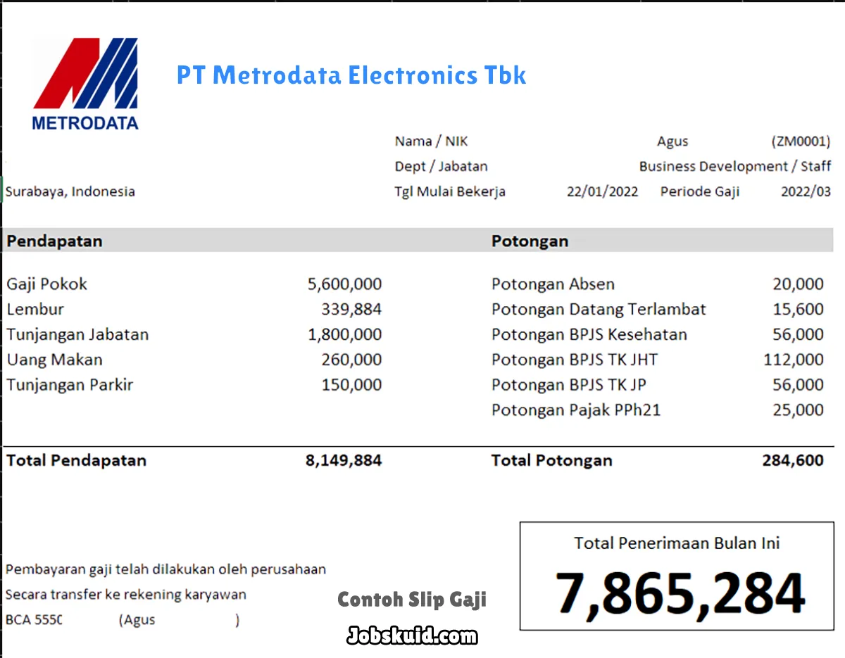 Slip Gaji PT Metrodata Electronics Tbk