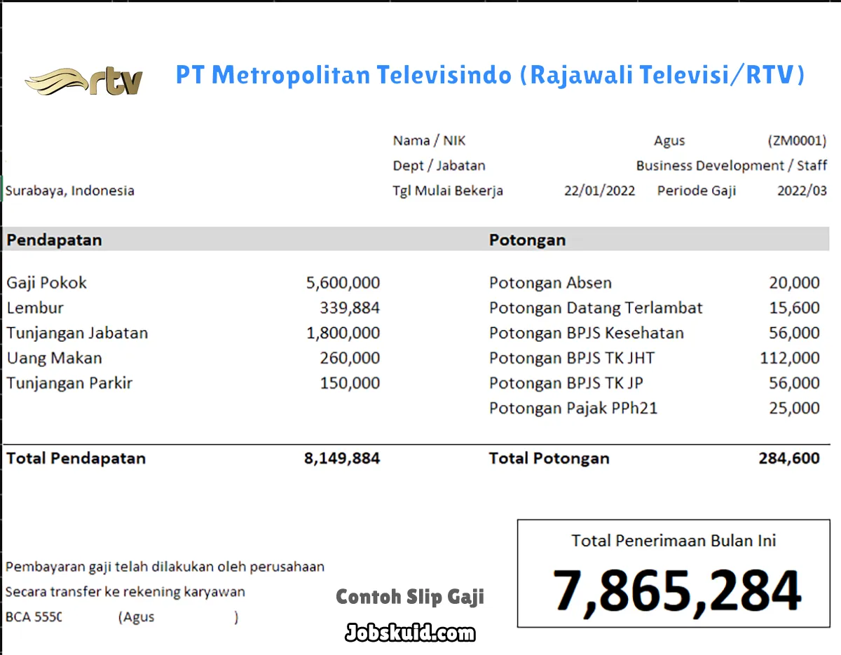 Slip Gaji PT Metropolitan Televisindo (Rajawali Televisi/RTV)