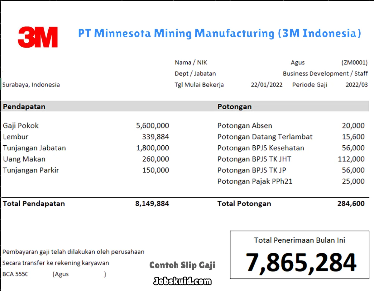 Slip Gaji PT Minnesota Mining Manufacturing (3M Indonesia)