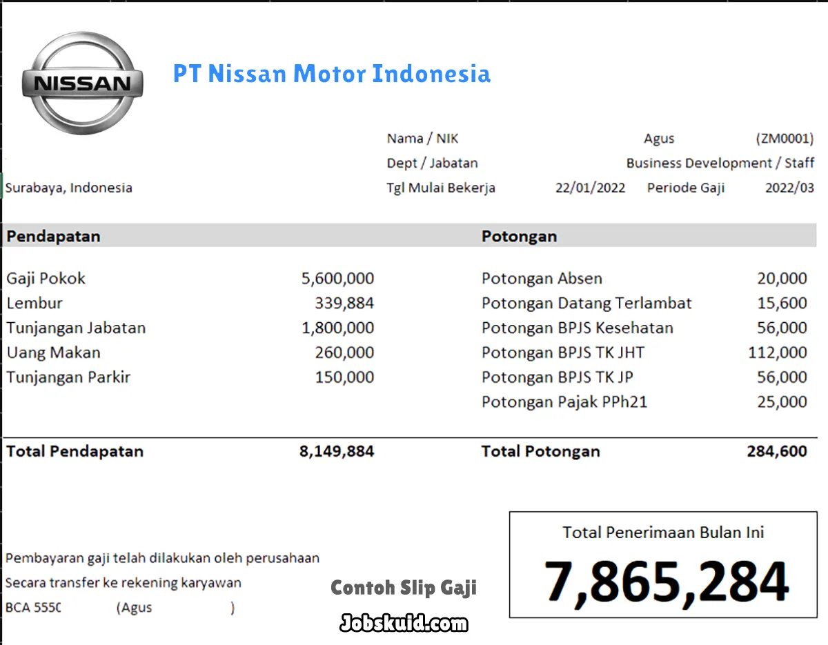 Slip Gaji PT Nissan Motor Indonesia