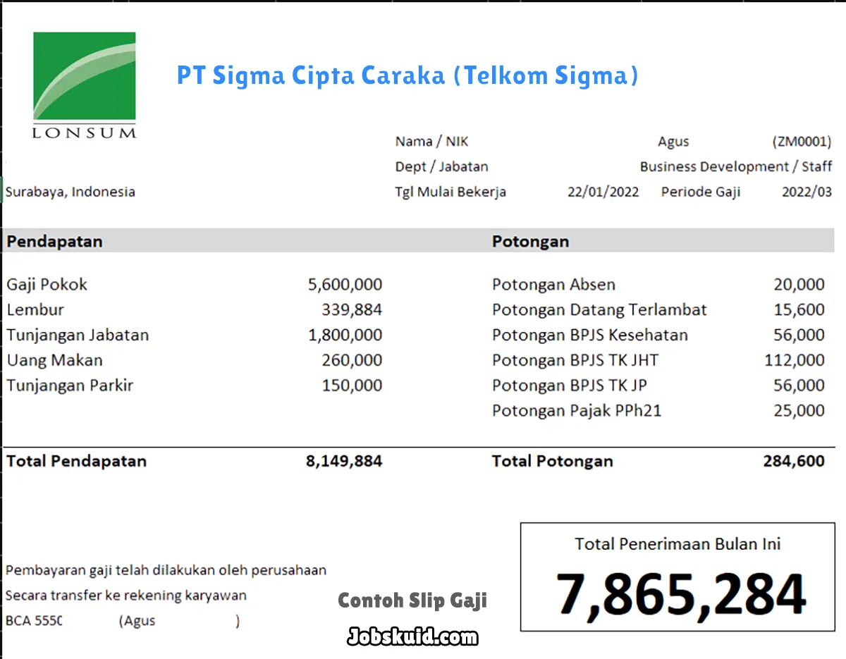 Slip Gaji PT PP London Sumatra Indonesia Tbk