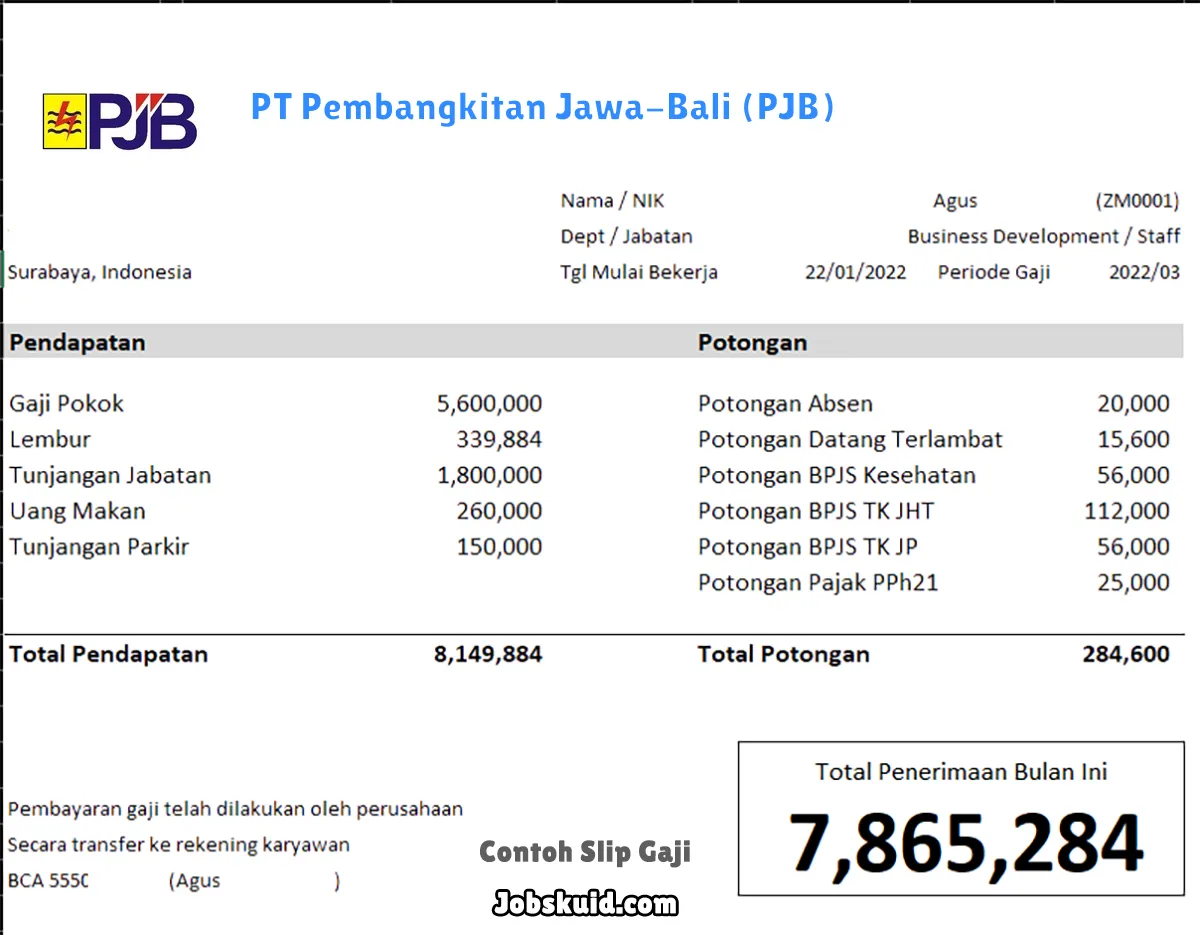 Slip Gaji PT Pembangkitan Jawa-Bali (PJB)