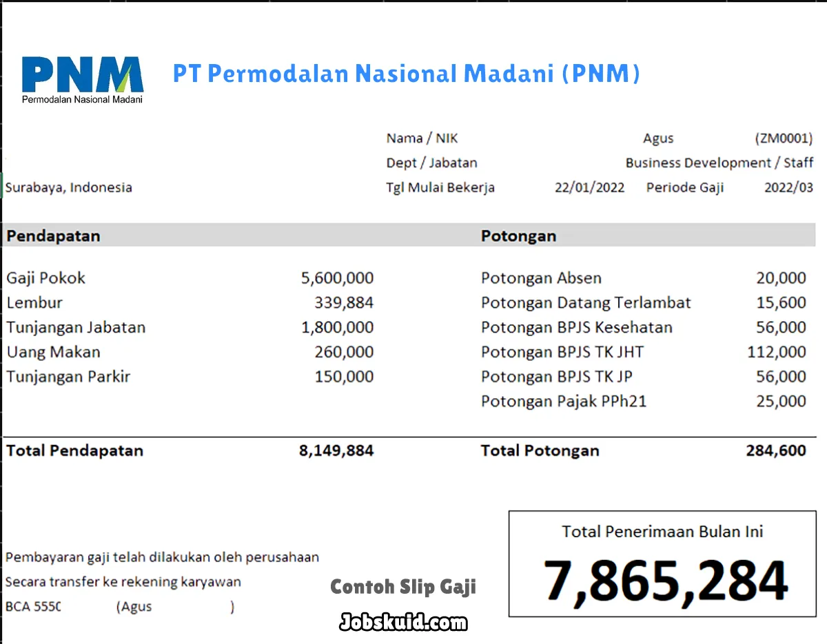 Slip Gaji PT Permodalan Nasional Madani (PNM)