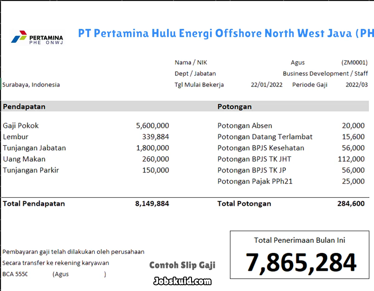 Slip Gaji PT Pertamina Hulu Energi Offshore North West Java (PHE ONWJ)