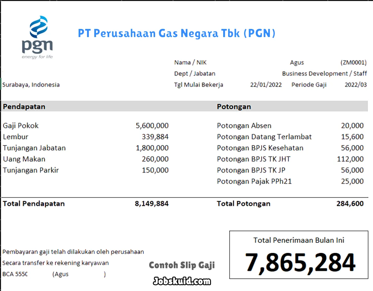 Slip Gaji PT Perusahaan Gas Negara Tbk (PGN)