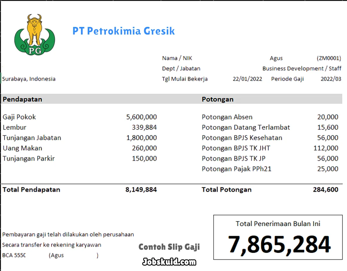 Slip Gaji PT Petrokimia Gresik