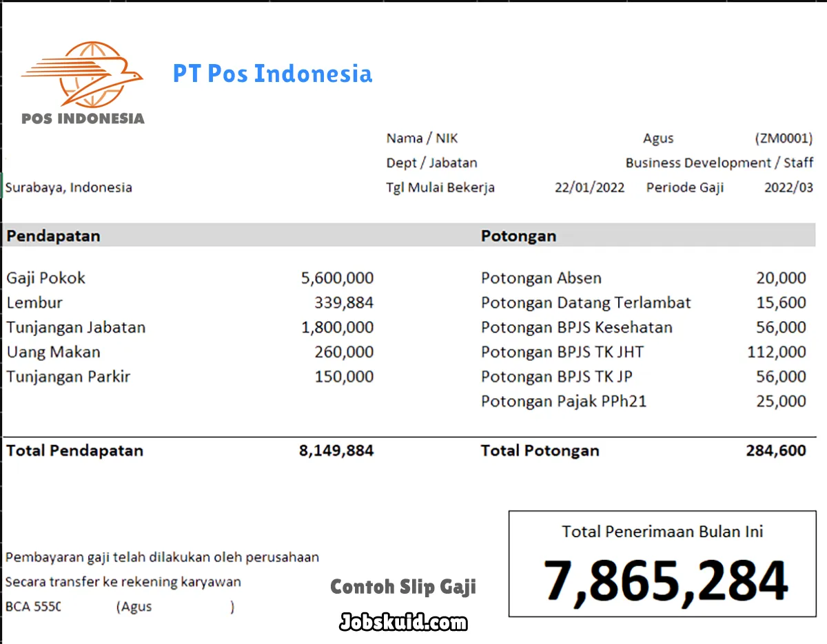 Slip Gaji PT Pos Indonesia