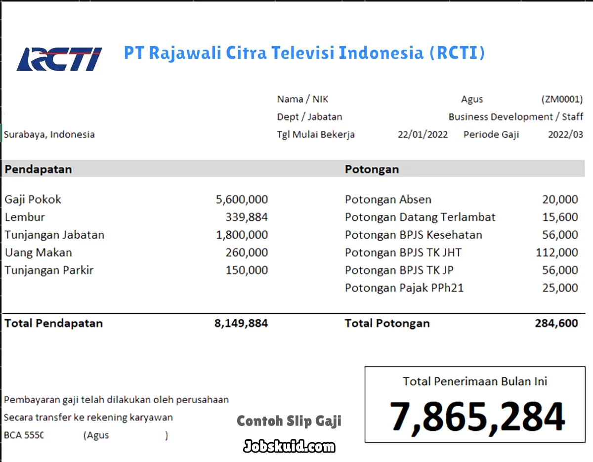 Slip Gaji PT Rajawali Citra Televisi Indonesia (RCTI)