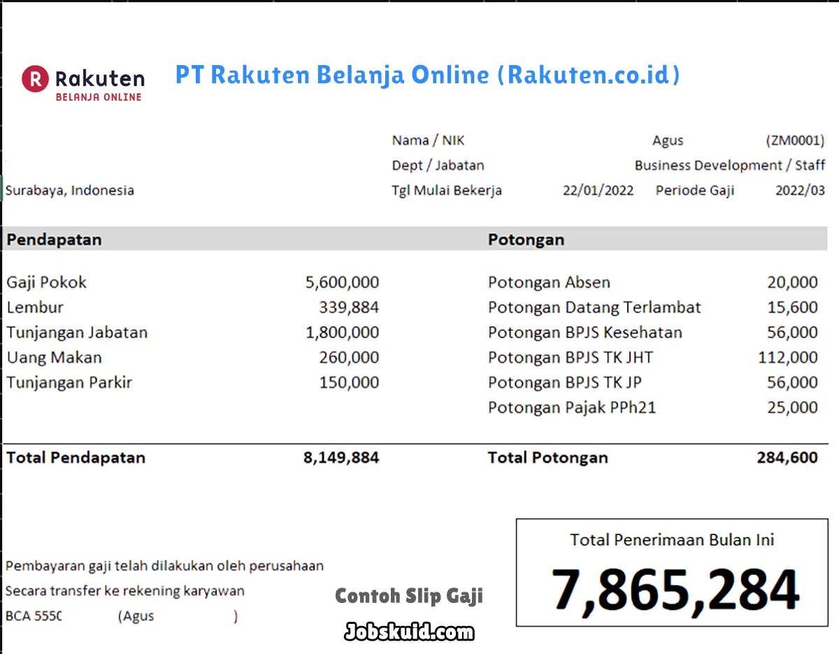 Slip Gaji PT Rakuten Belanja Online (Rakuten.co.id)