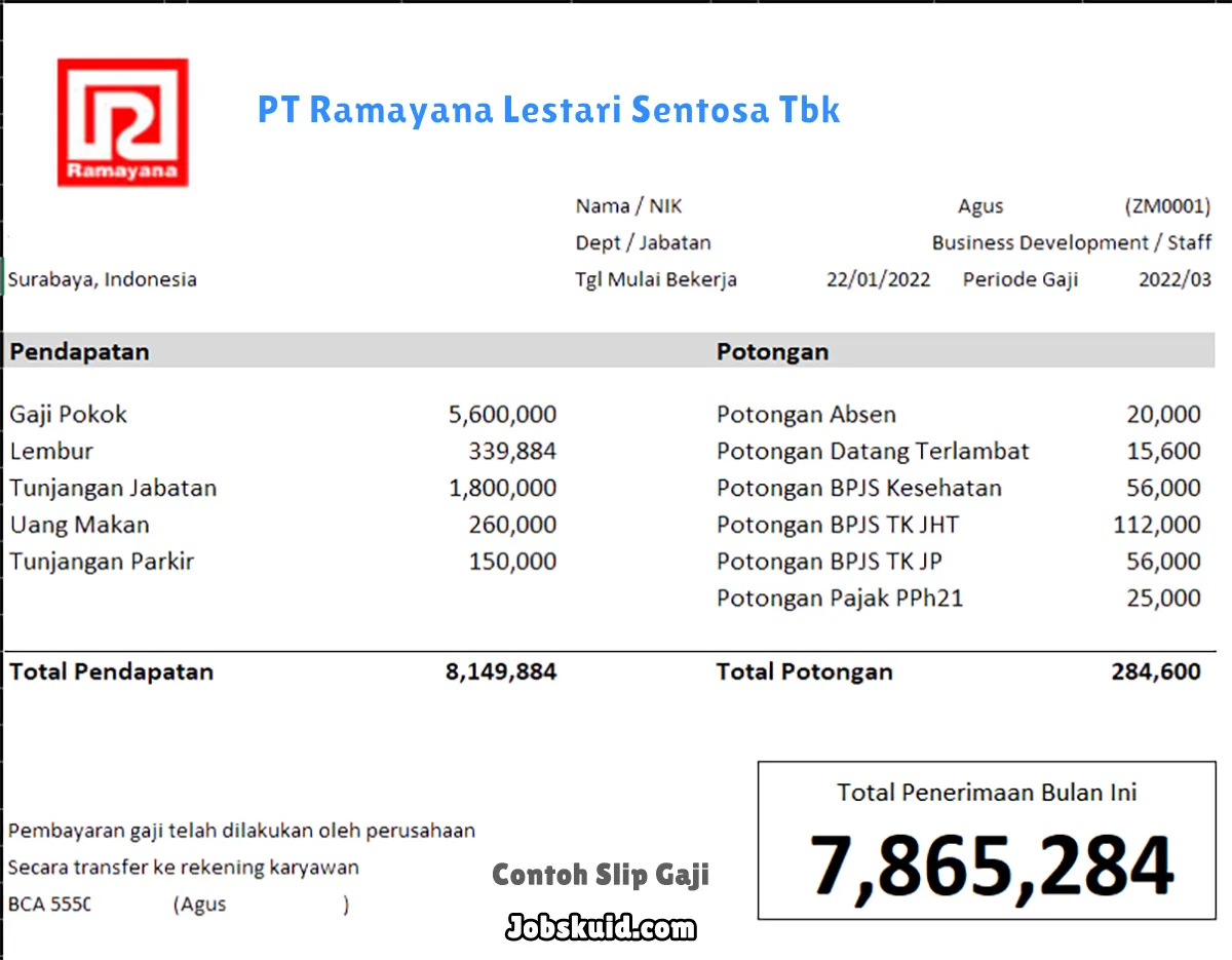 Slip Gaji PT Ramayana Lestari Sentosa Tbk