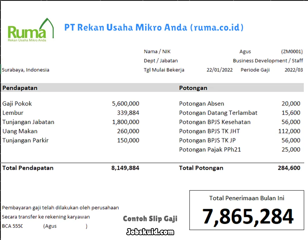 Slip Gaji PT Rekan Usaha Mikro Anda (ruma.co.id)