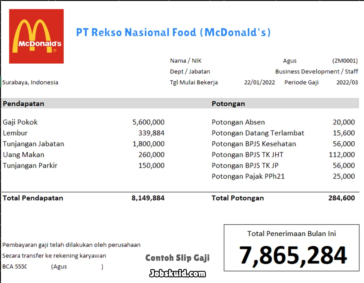 Slip Gaji PT Rekso Nasional Food (McDonald's)