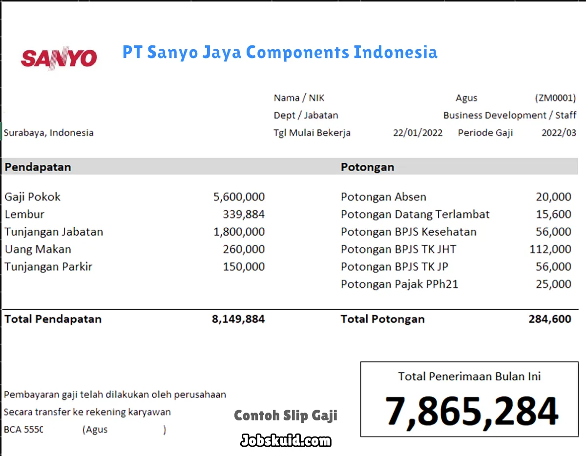 Slip Gaji PT Sanyo Jaya Components Indonesia