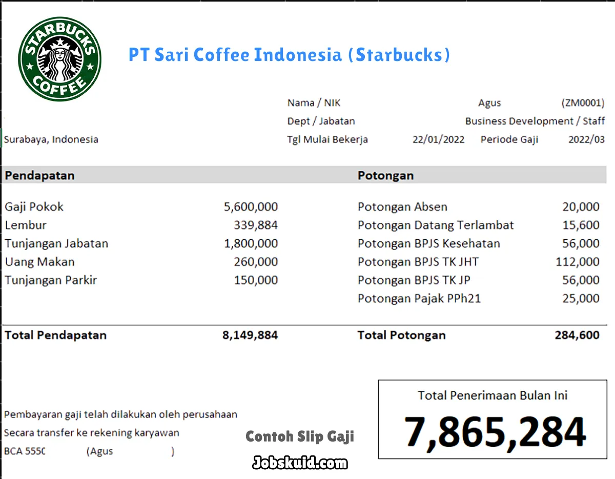 Slip Gaji PT Sari Coffee Indonesia (Starbucks)