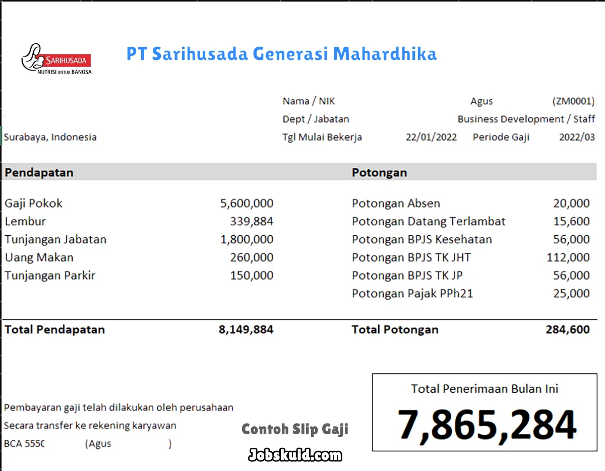 Slip Gaji PT Sarihusada Generasi Mahardhika