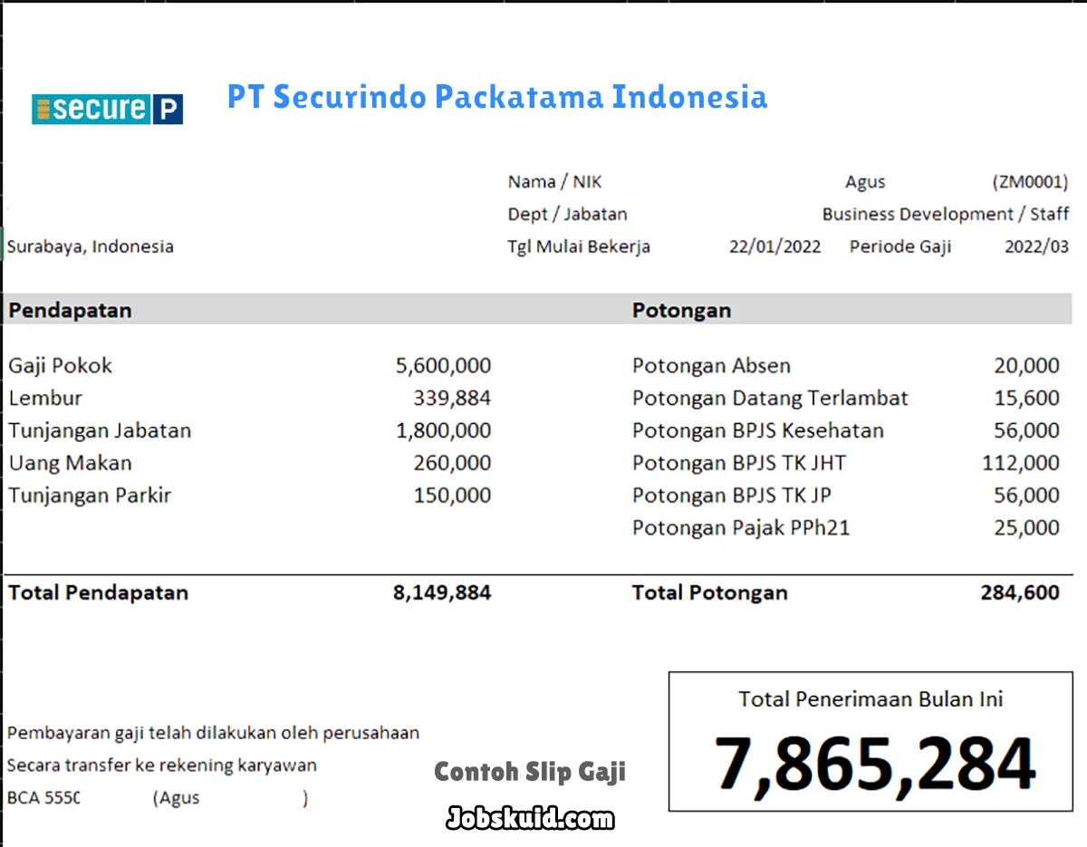 Slip Gaji PT Securindo Packatama Indonesia