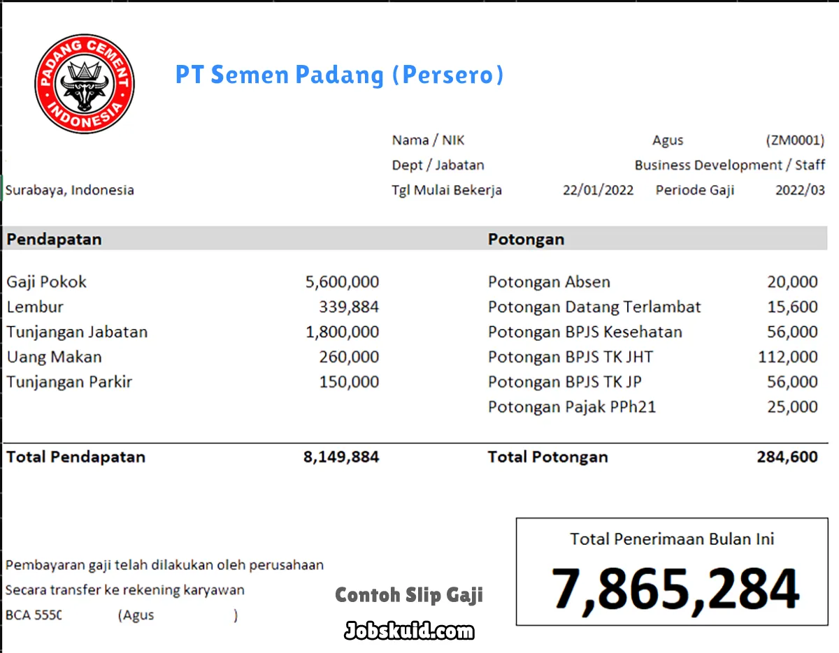 Slip Gaji PT Semen Padang (Persero)