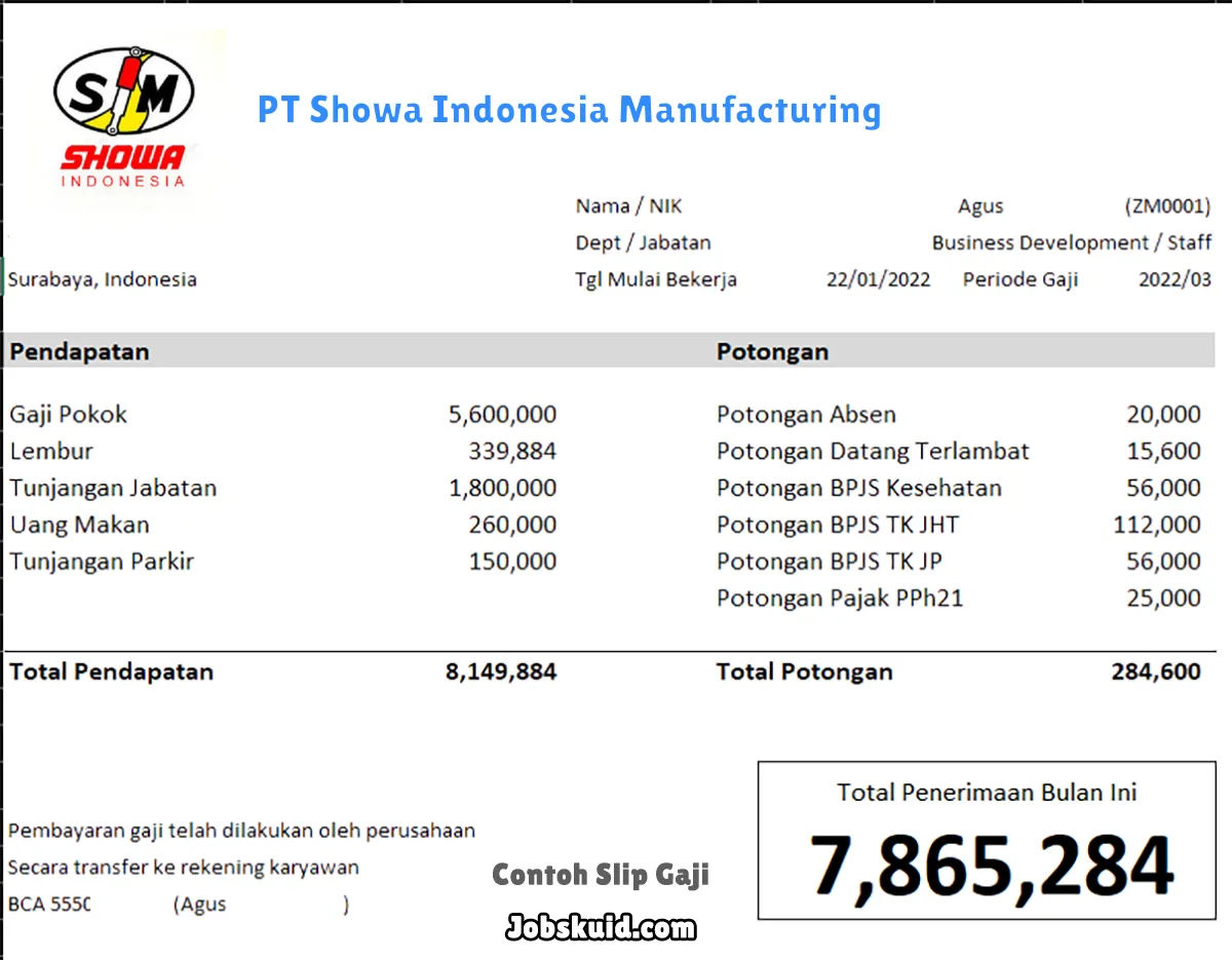 Slip Gaji PT Showa Indonesia Manufacturing