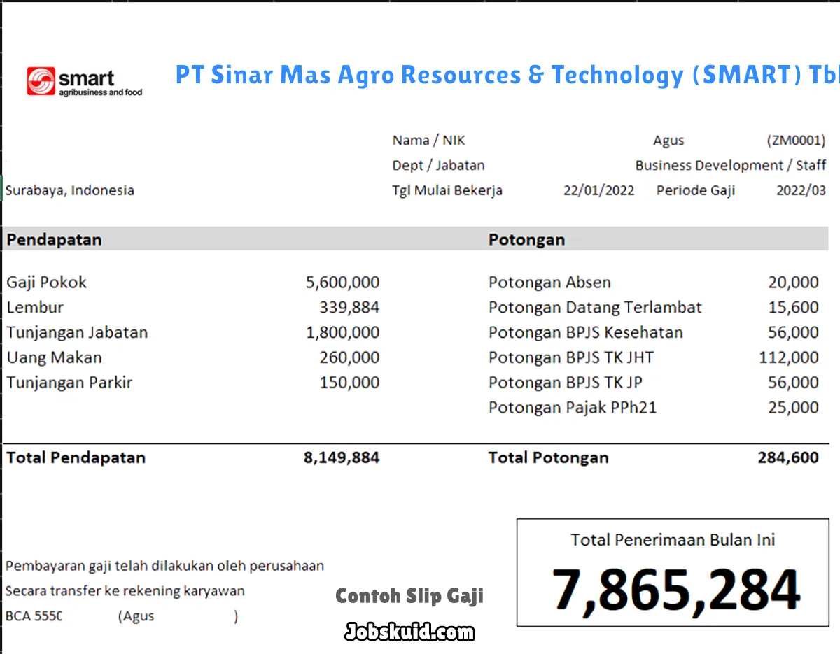 Slip Gaji PT Sinar Mas Agro Resources & Technology (SMART) Tbk