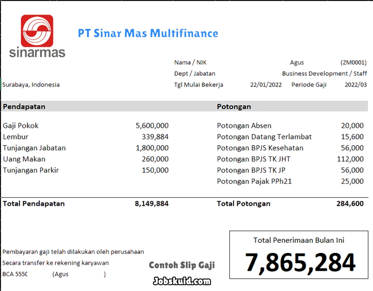 Slip Gaji PT Sinar Mas Multifinance