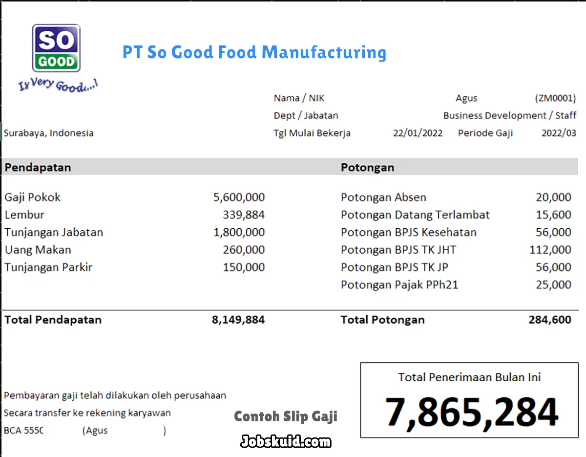 Slip Gaji PT So Good Food Manufacturing