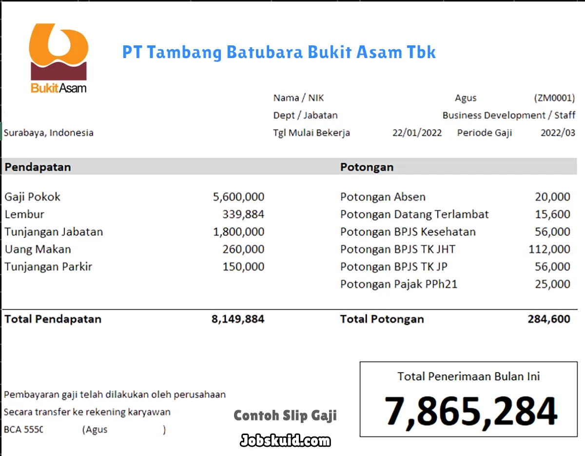 Slip Gaji PT Tambang Batubara Bukit Asam Tbk