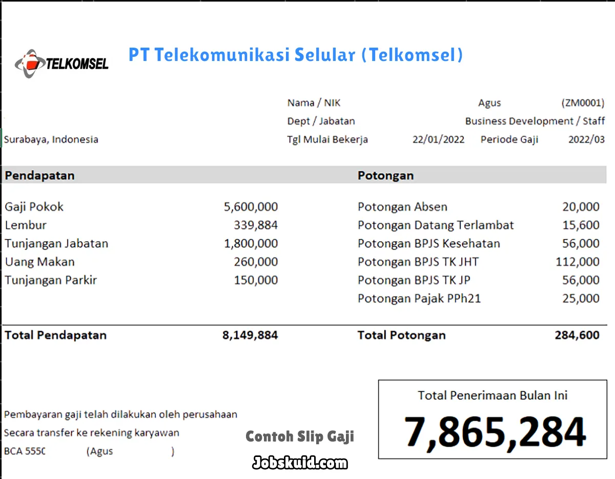 Slip Gaji PT Telekomunikasi Selular (Telkomsel)