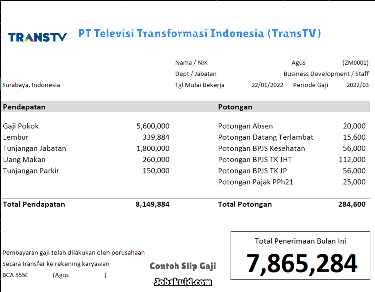 Slip Gaji PT Televisi Transformasi Indonesia (TransTV)