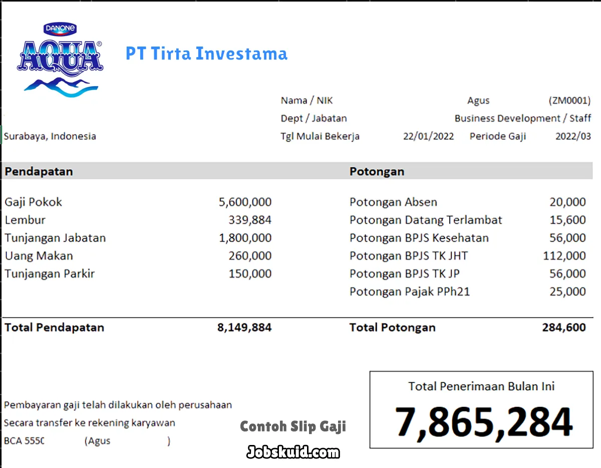 Slip Gaji PT Tirta Investama