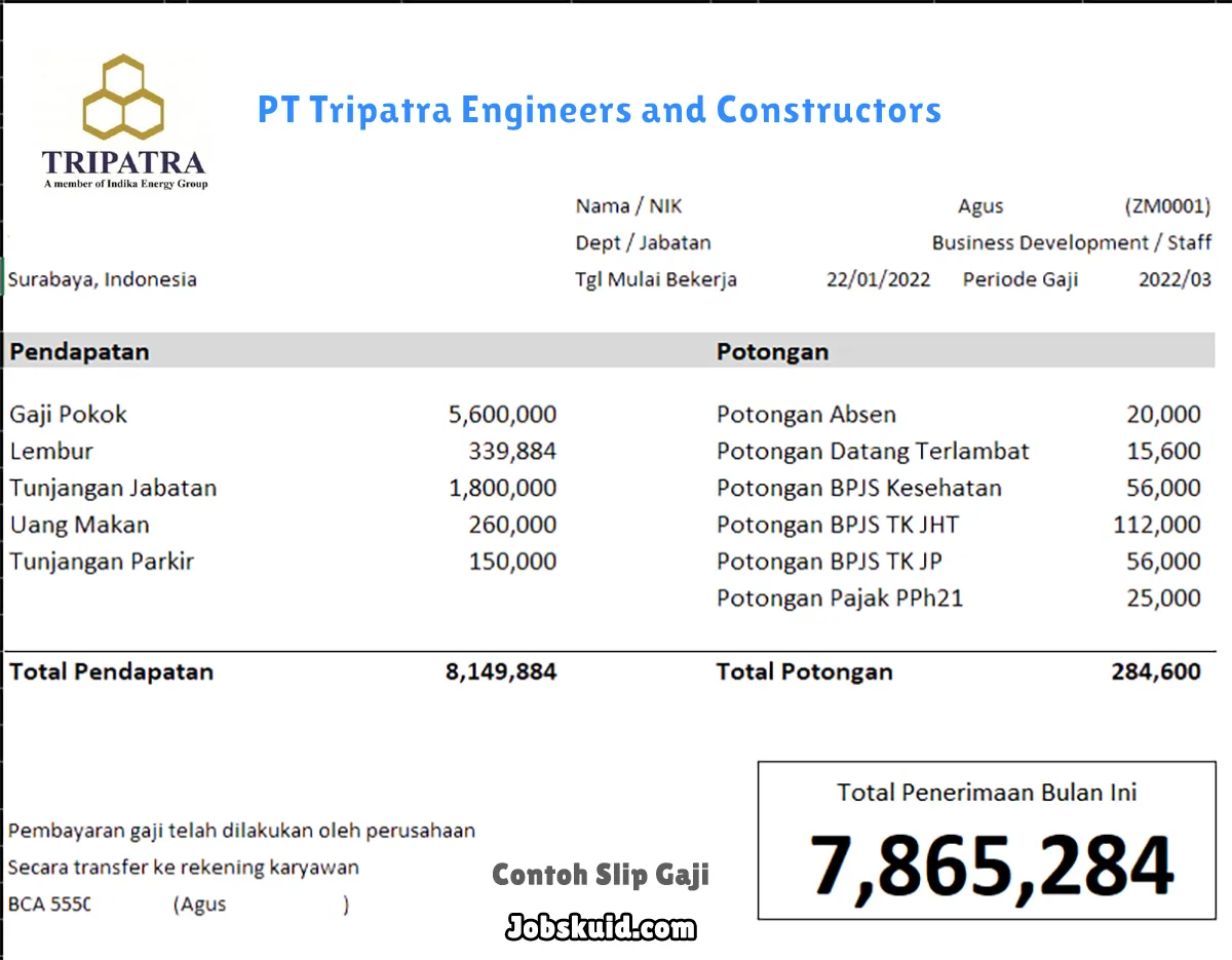 Slip Gaji PT Tripatra Engineers and Constructors