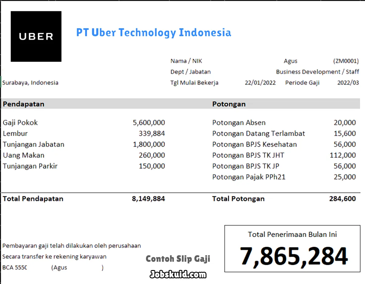 Slip Gaji PT Uber Technology Indonesia