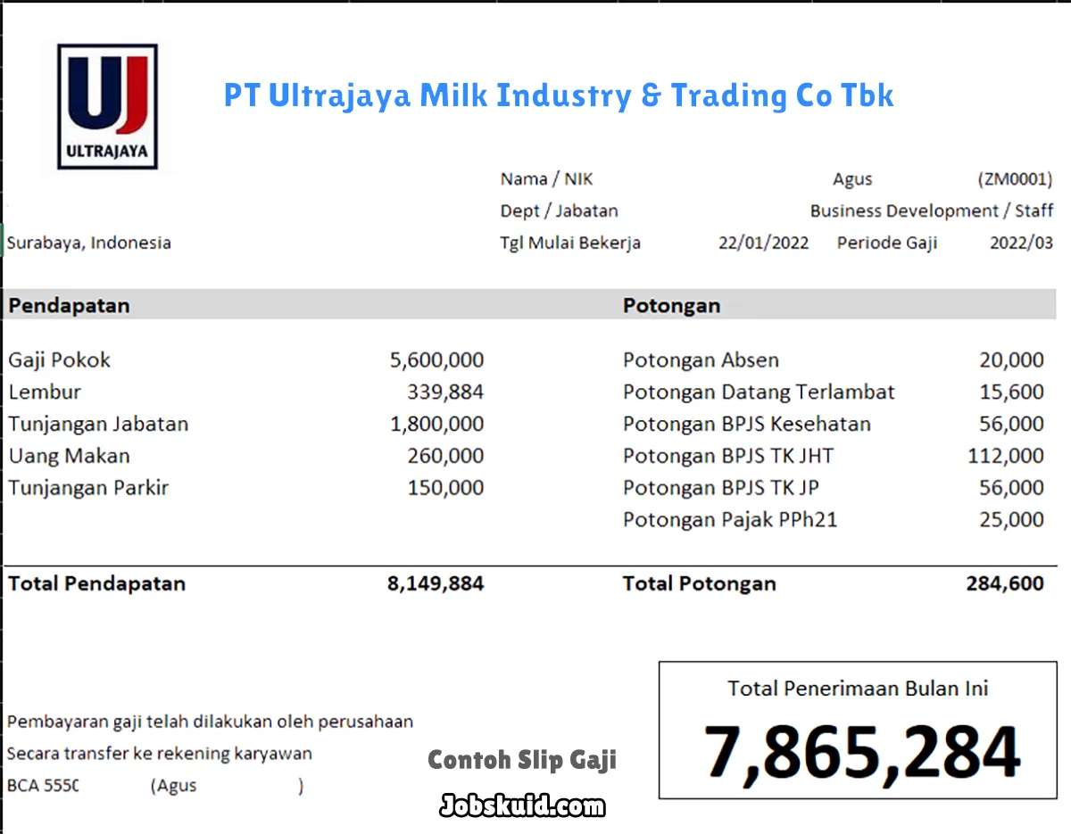 Slip Gaji PT Ultrajaya Milk Industry & Trading Co Tbk