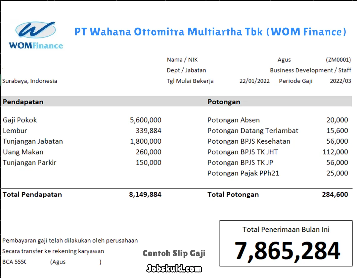 Slip Gaji PT Wahana Ottomitra Multiartha Tbk (WOM Finance)