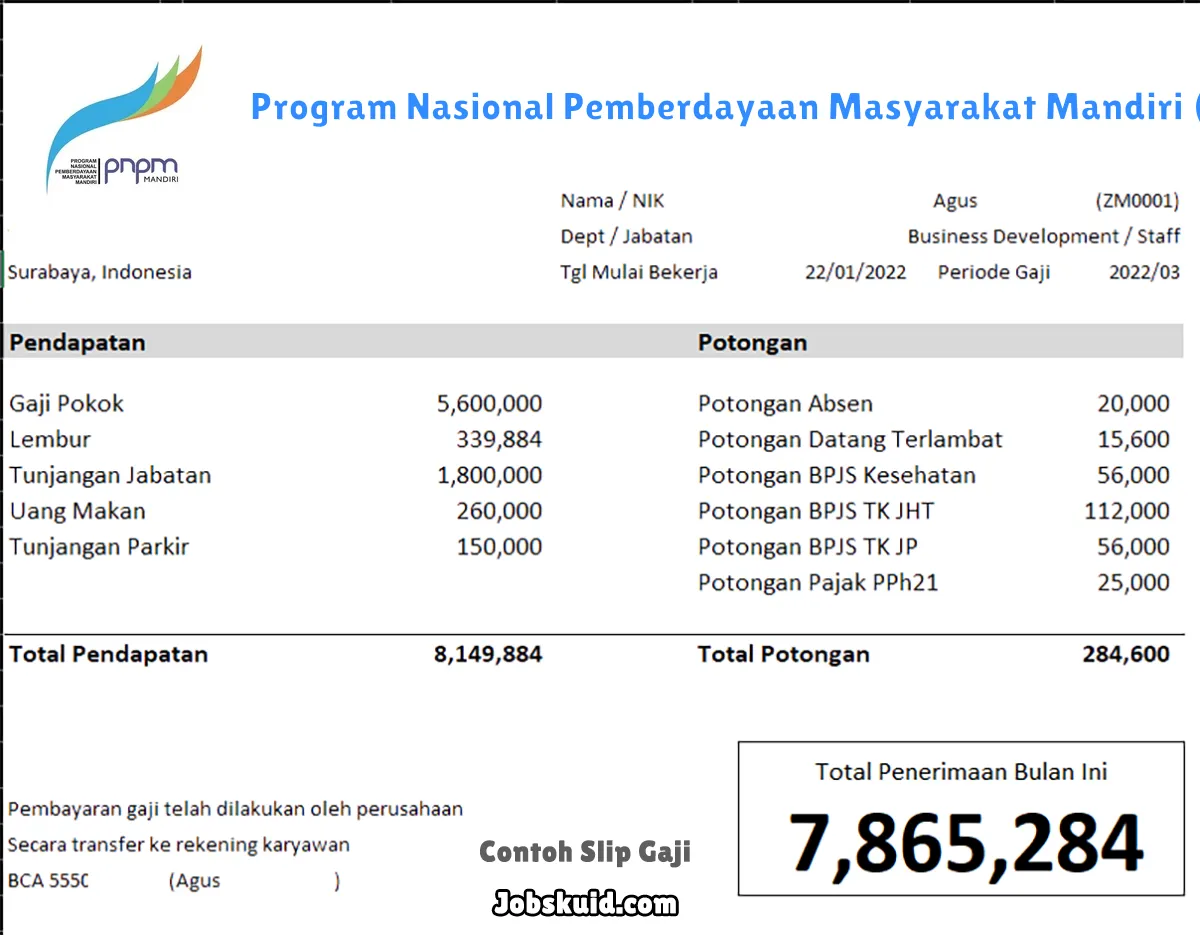 Slip Gaji Program Nasional Pemberdayaan Masyarakat Mandiri (PNPM Mandiri)