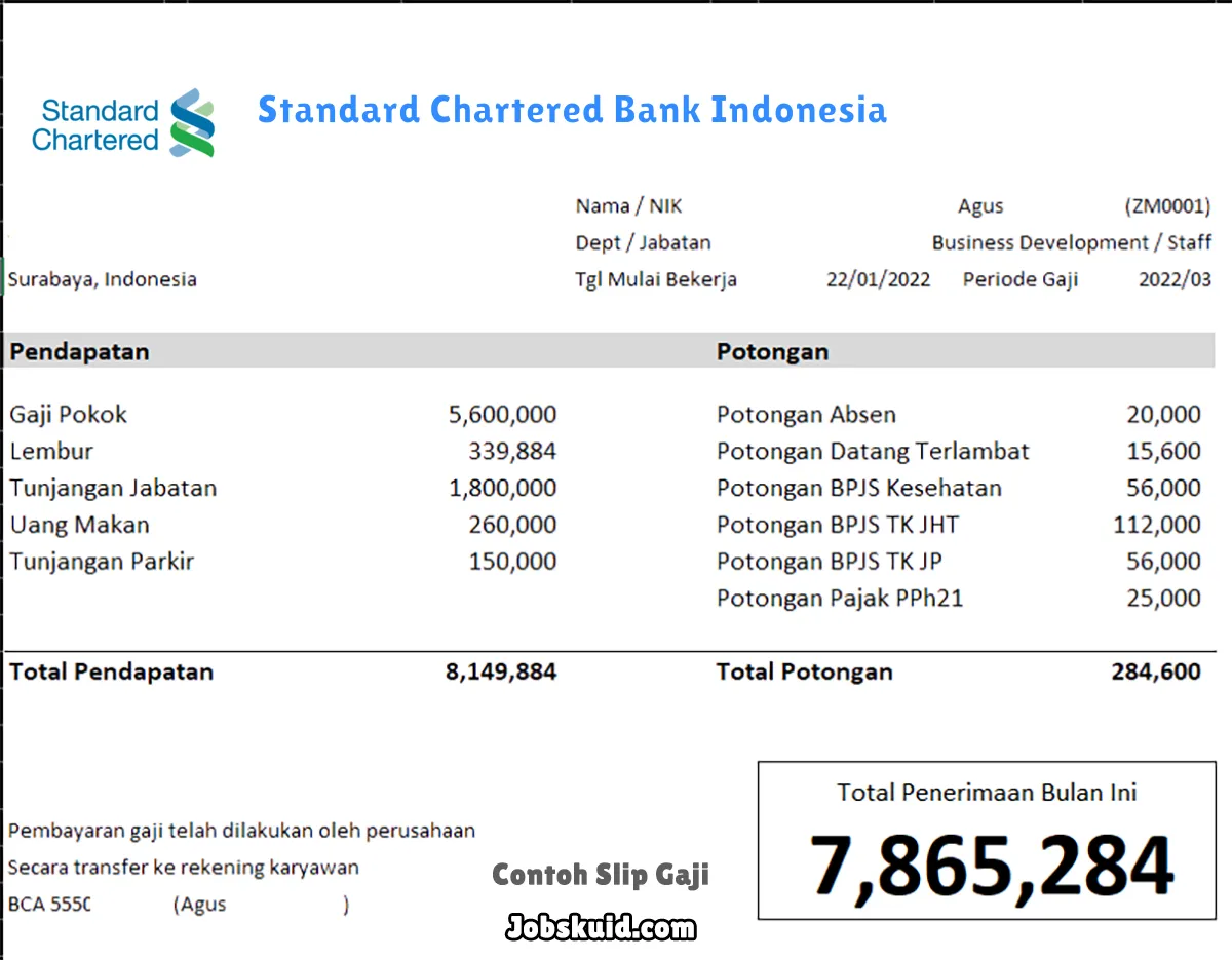 Slip Gaji Standard Chartered Bank Indonesia