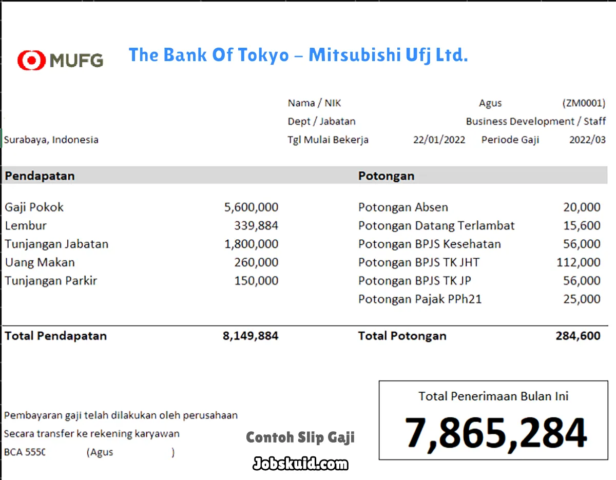 Slip Gaji The Bank Of Tokyo - Mitsubishi Ufj Ltd.